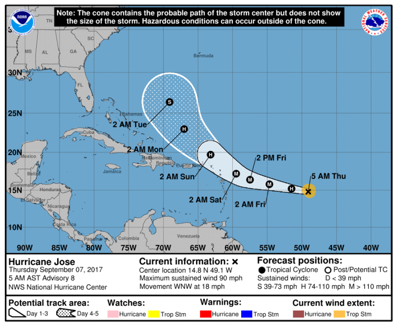 Illustration for article titled Irma, José y Katia: tres huracanes que provienen del Atlántico amenazan al Caribe de forma simultánea